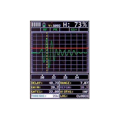 Visualización A-Scan